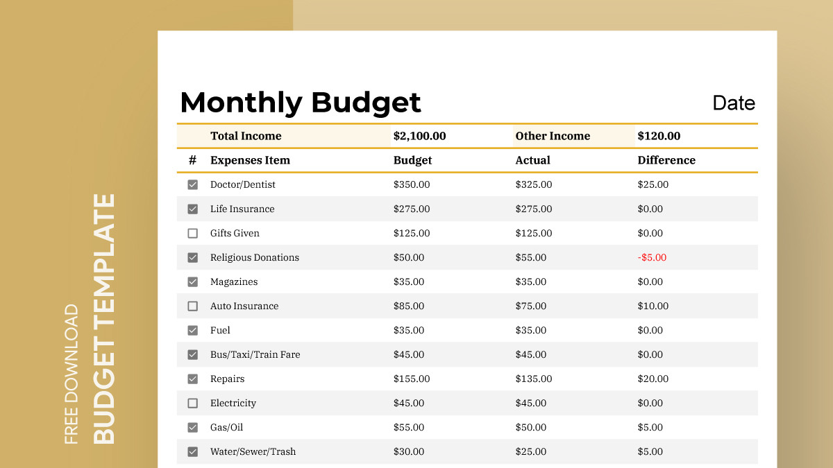 sample personal monthly budget template sample personal monthly budget template