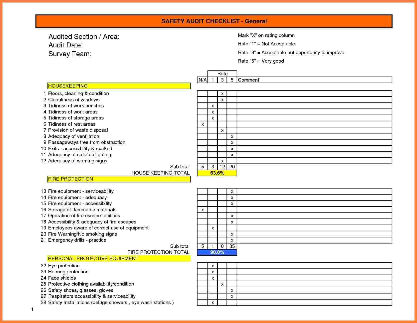 sample safety audit checklist template sample safety audit checklist template