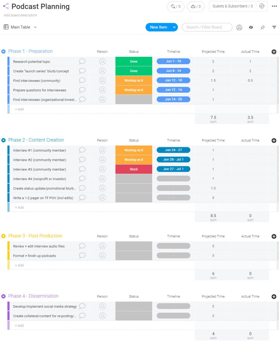 sample podcast budget template sample podcast budget template