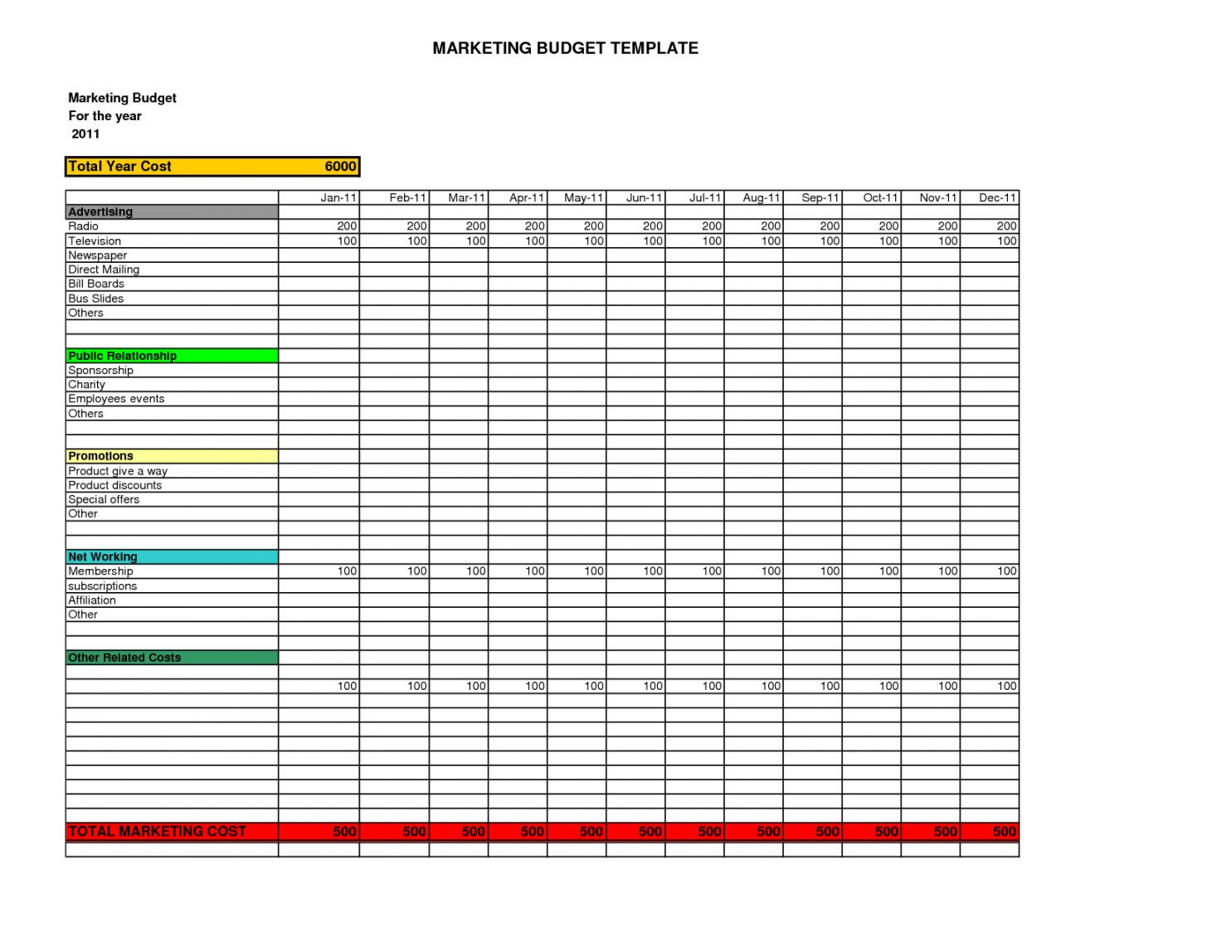 sample political campaign budget template sample political campaign budget template