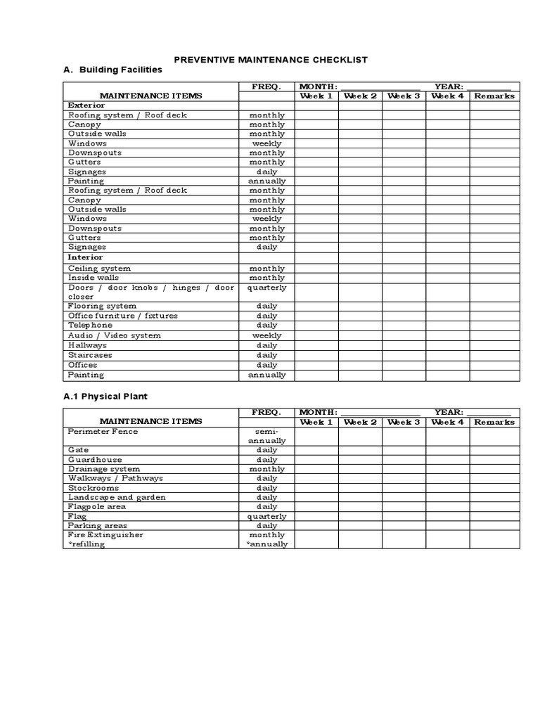 sample preventive maintenance checklist template sample preventive maintenance checklist template