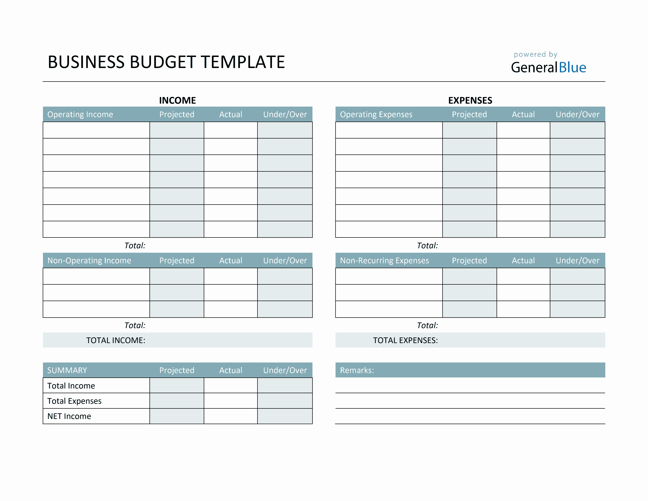 sample business operating budget template sample business operating budget template