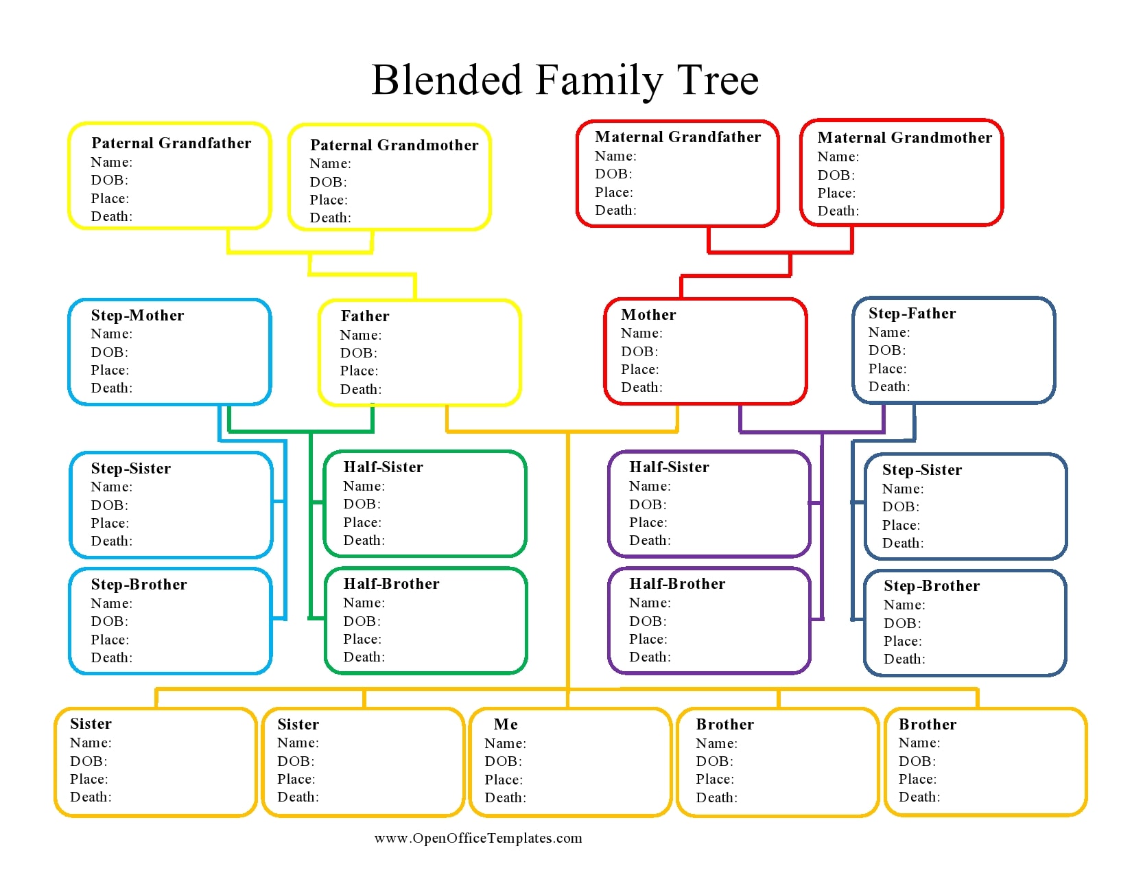 printable family tree chart template sample printable family tree chart template sample