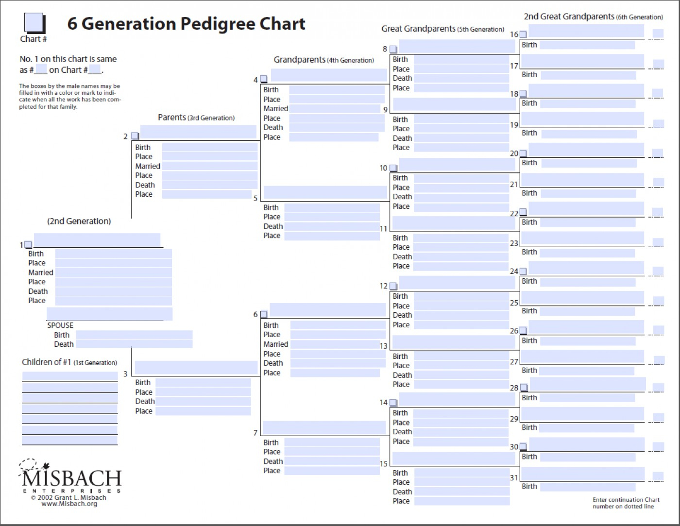 printable family tree chart template