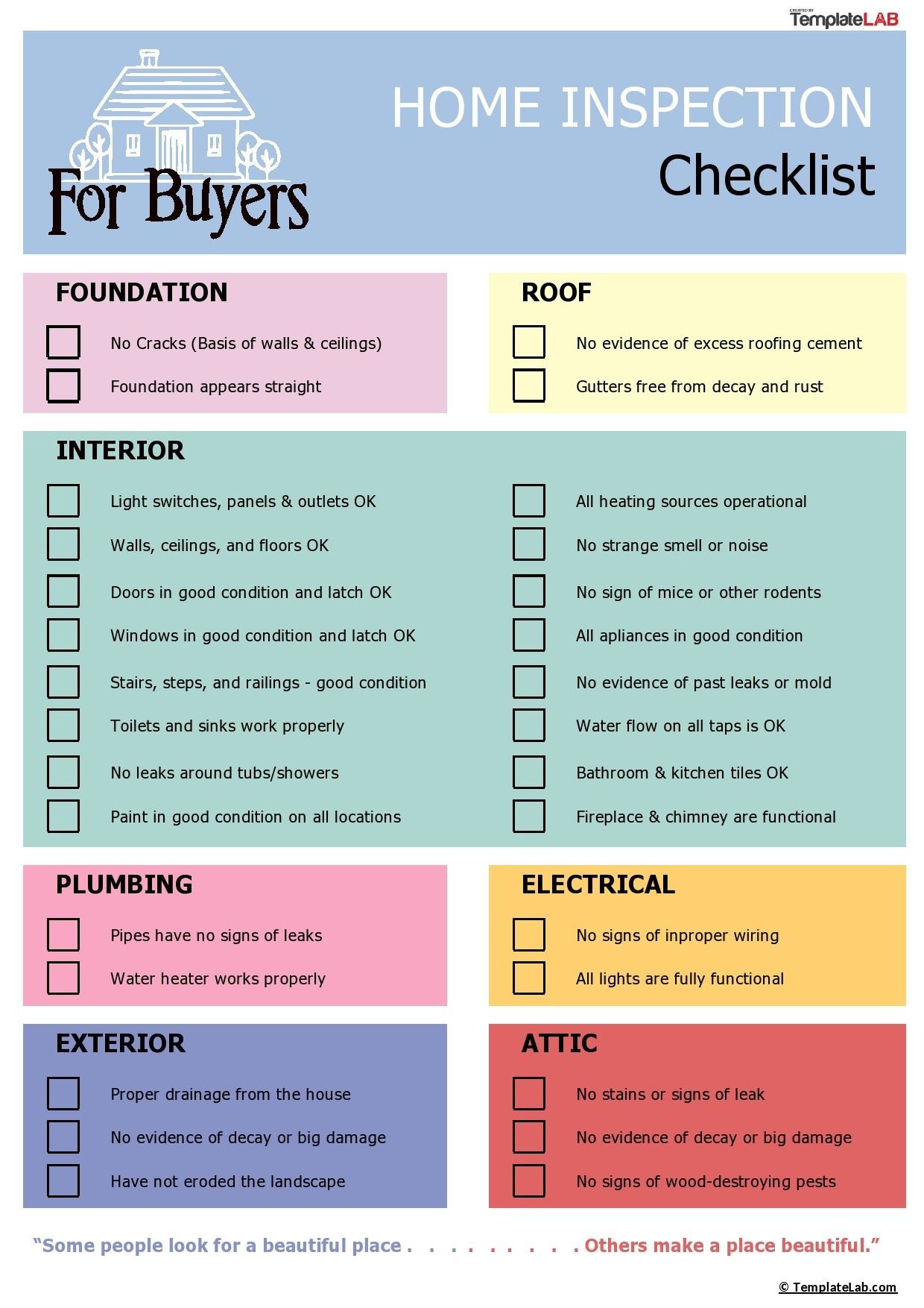 + Printable Home Inspection Checklists (Word, PDF) + Printable Home Inspection Checklists (Word, PDF)