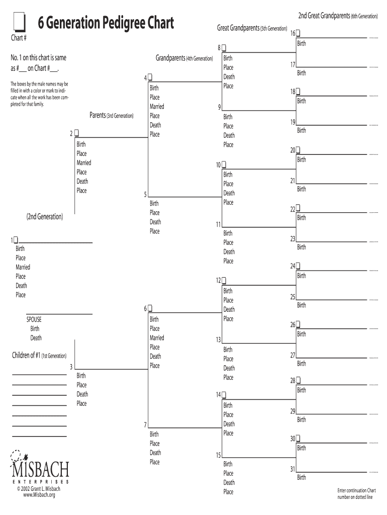 printable pedigree chart template sample printable pedigree chart template sample