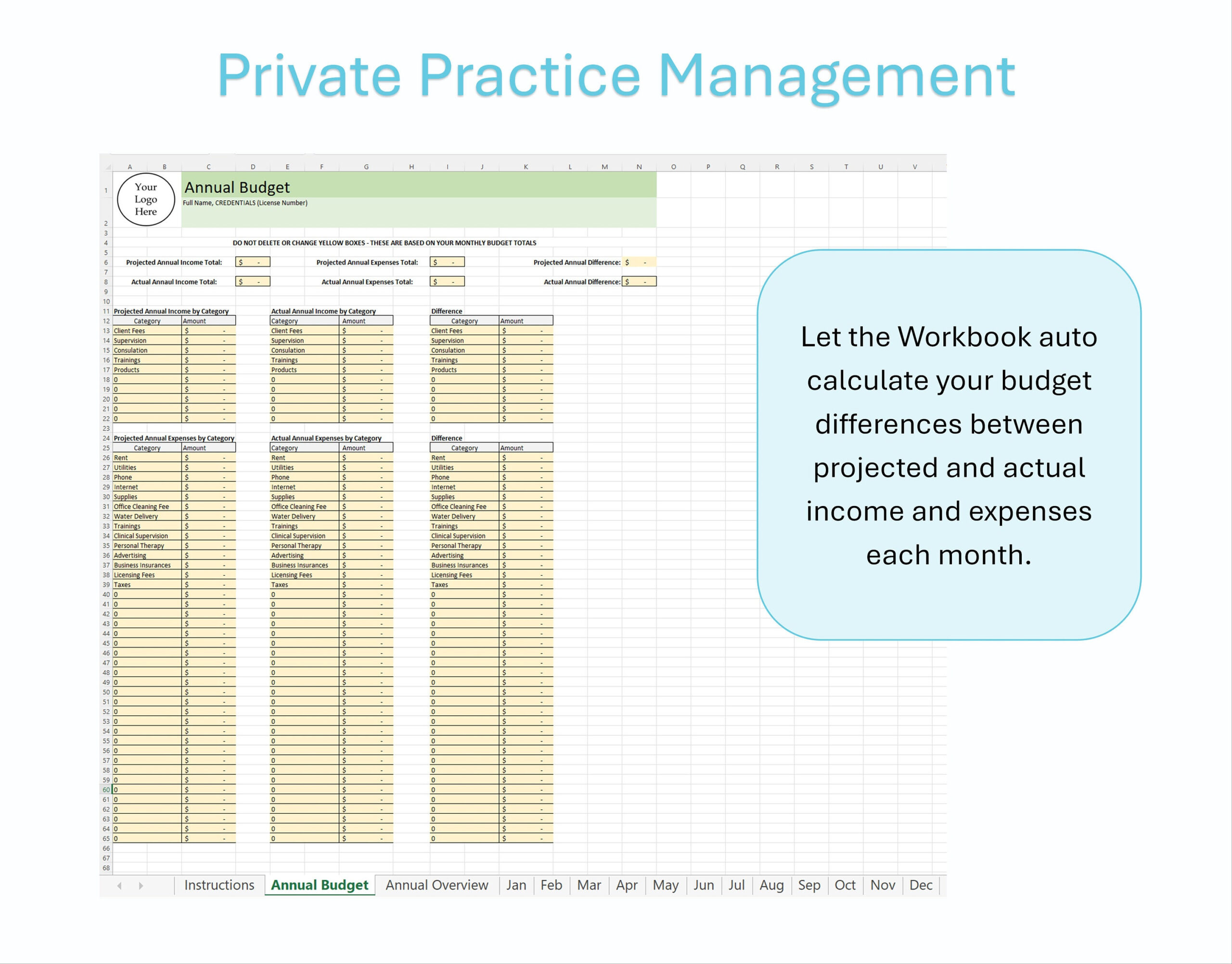 sample private practice budget template sample private practice budget template