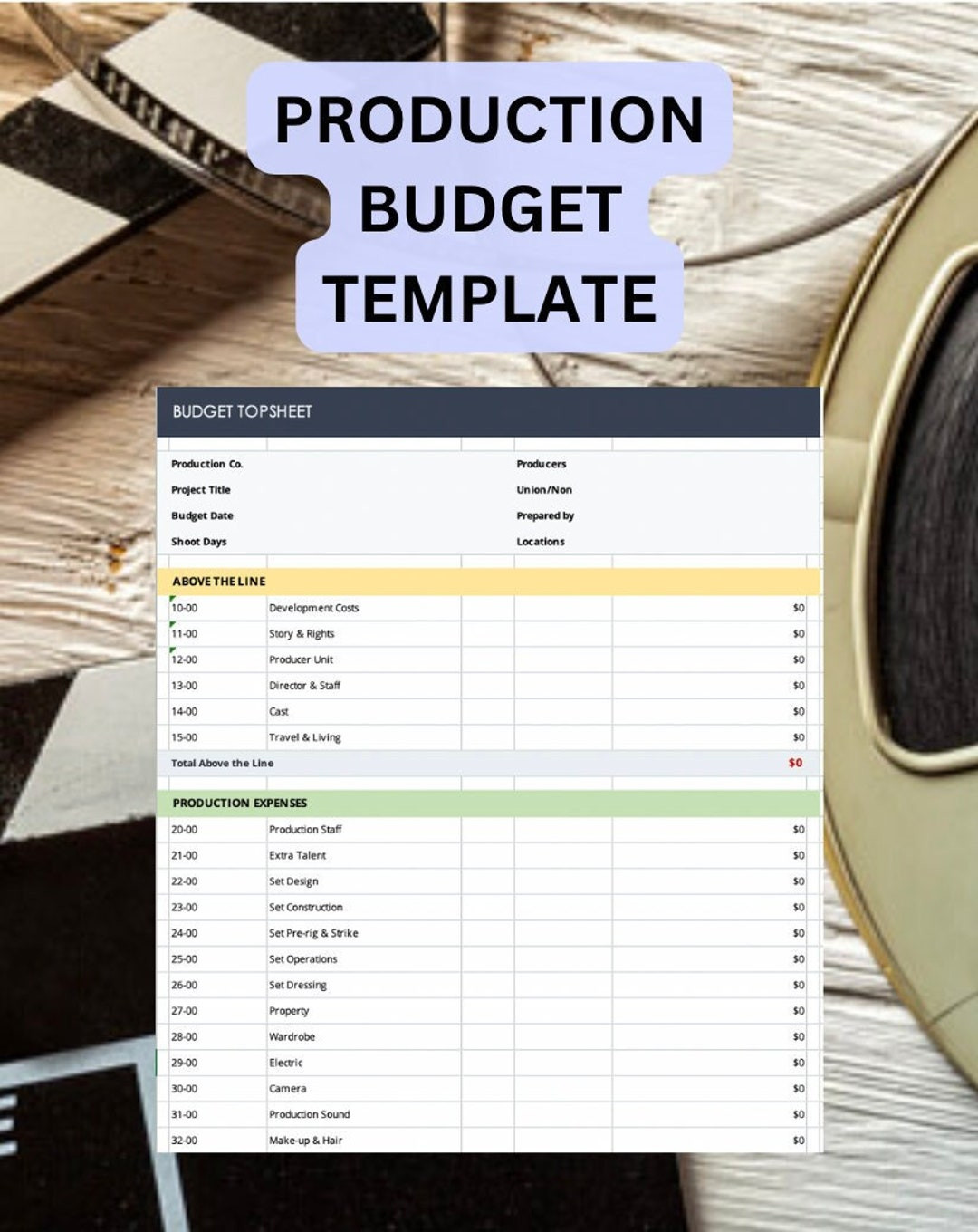 sample theater production budget template sample theater production budget template