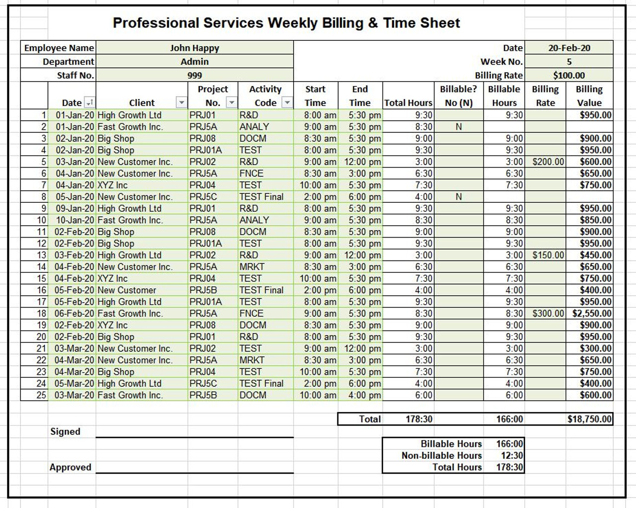 sample consulting timesheet template sample consulting timesheet template