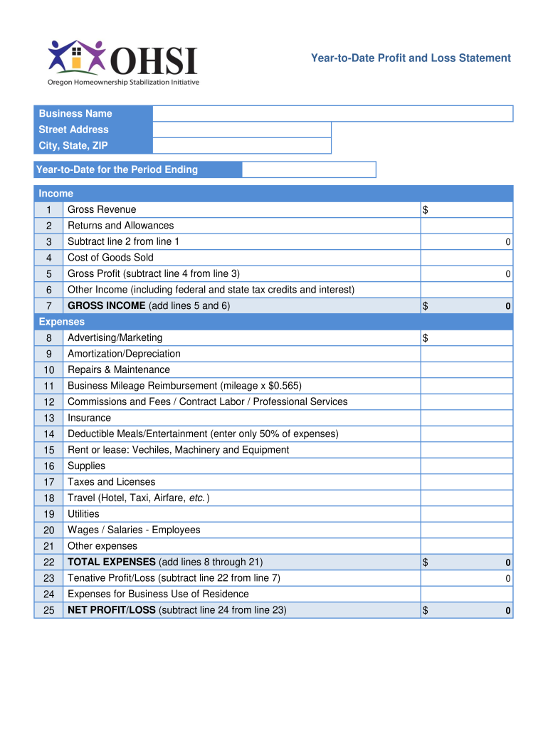 sample year to date profit and loss statement template sample year to date profit and loss statement template