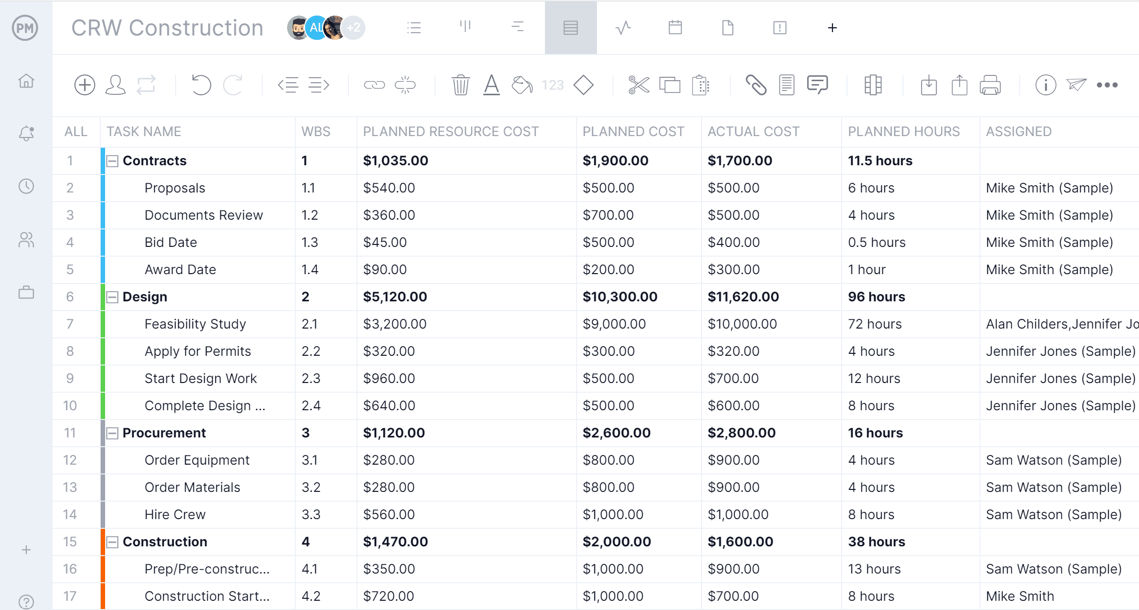 sample mobile development budget template sample mobile development budget template