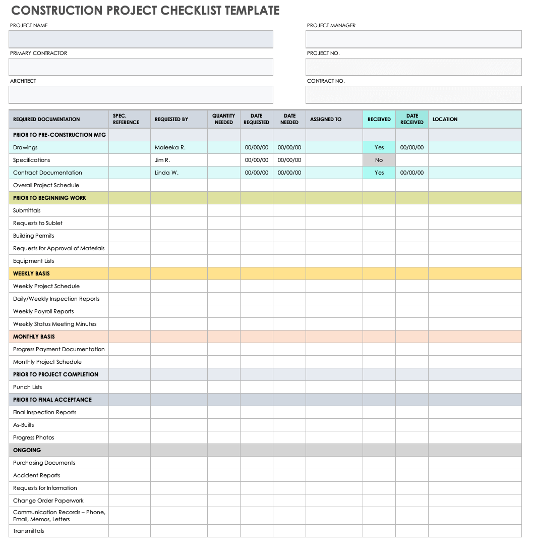 sample project management checklist template sample project management checklist template