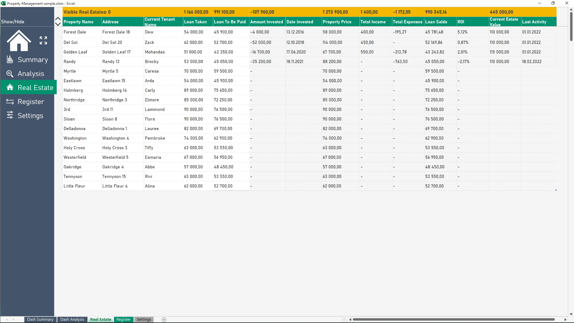 sample property management budget template sample property management budget template