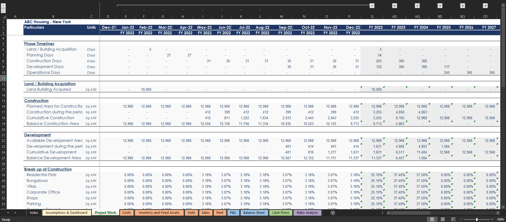 sample commercial property budget template sample commercial property budget template
