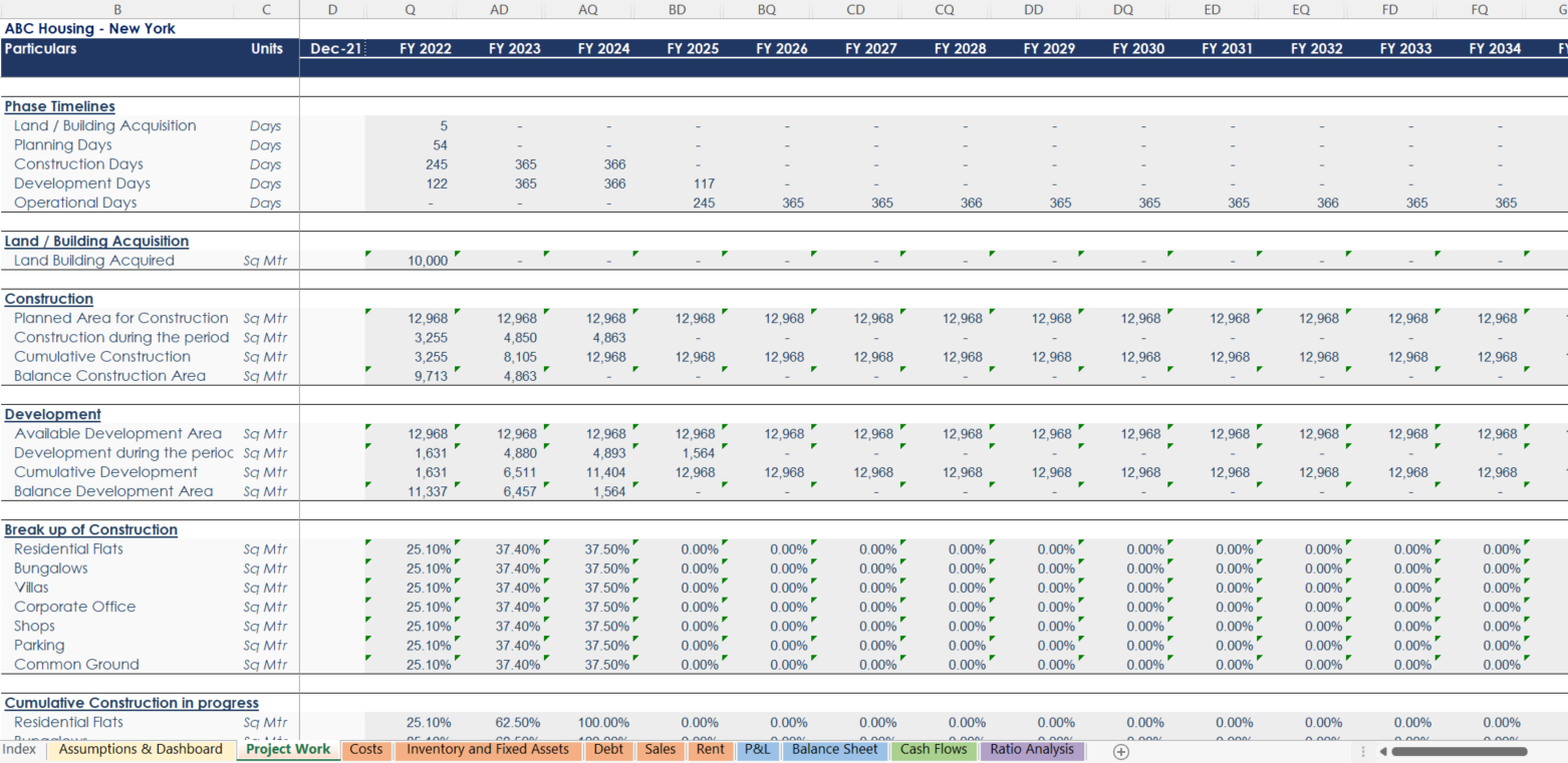 sample development budget template sample development budget template