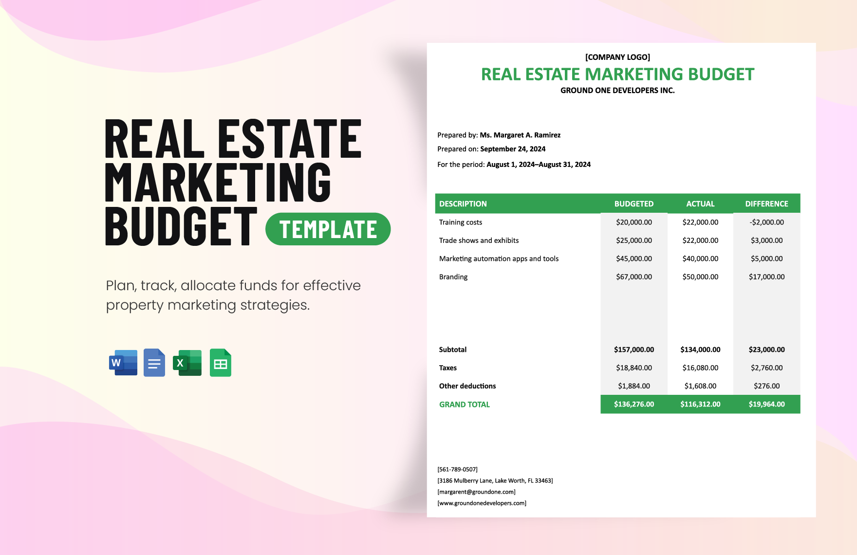 sample real estate marketing budget template sample real estate marketing budget template