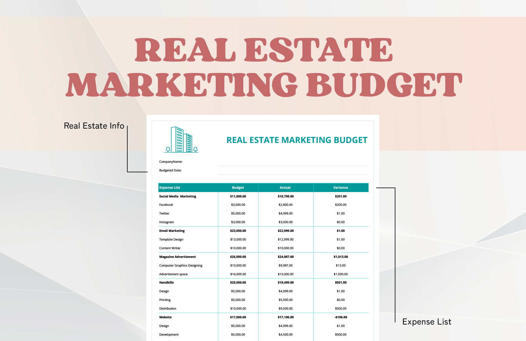 sample real estate marketing budget template sample real estate marketing budget template