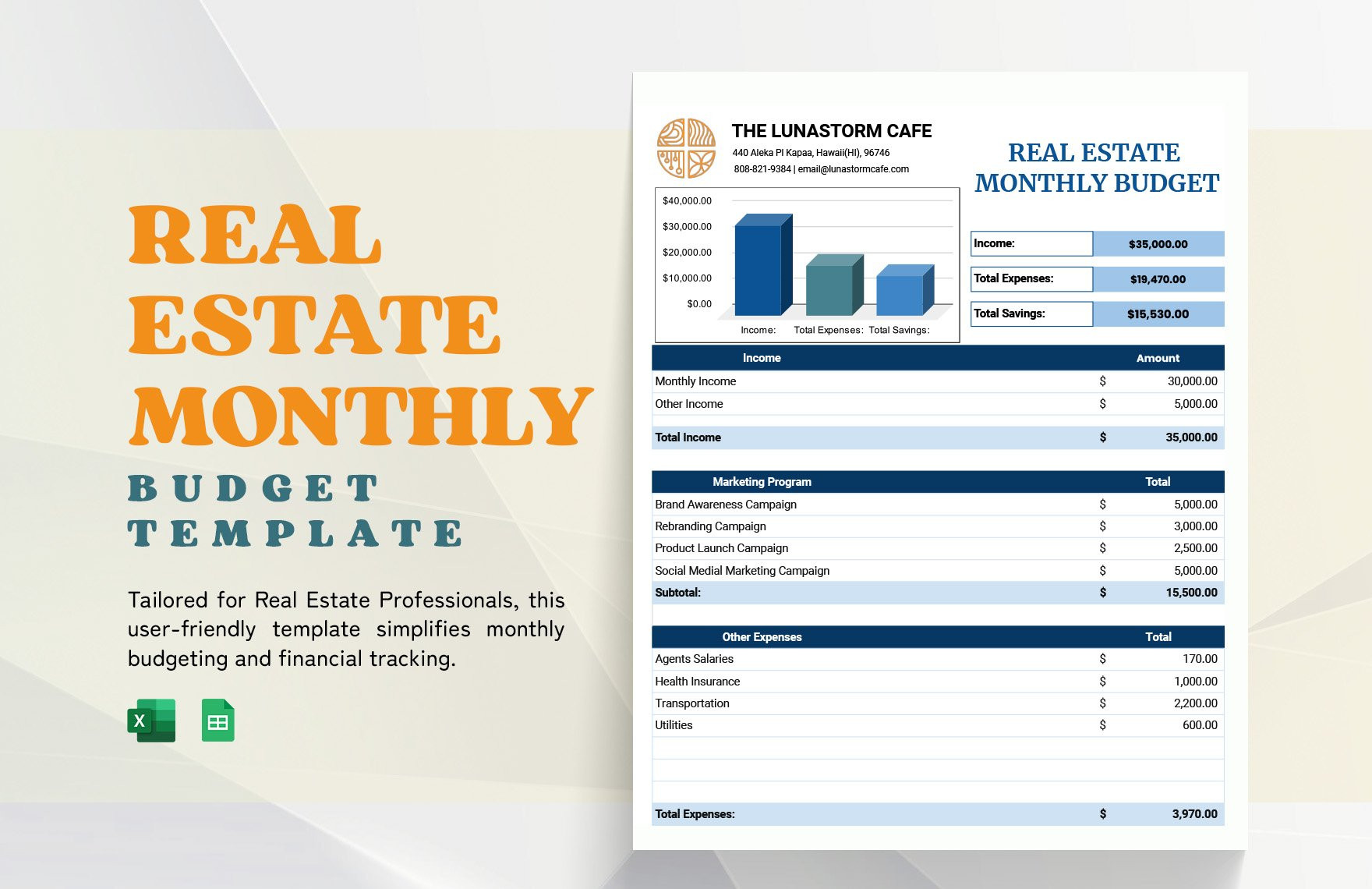 sample real estate agent budget template sample real estate agent budget template