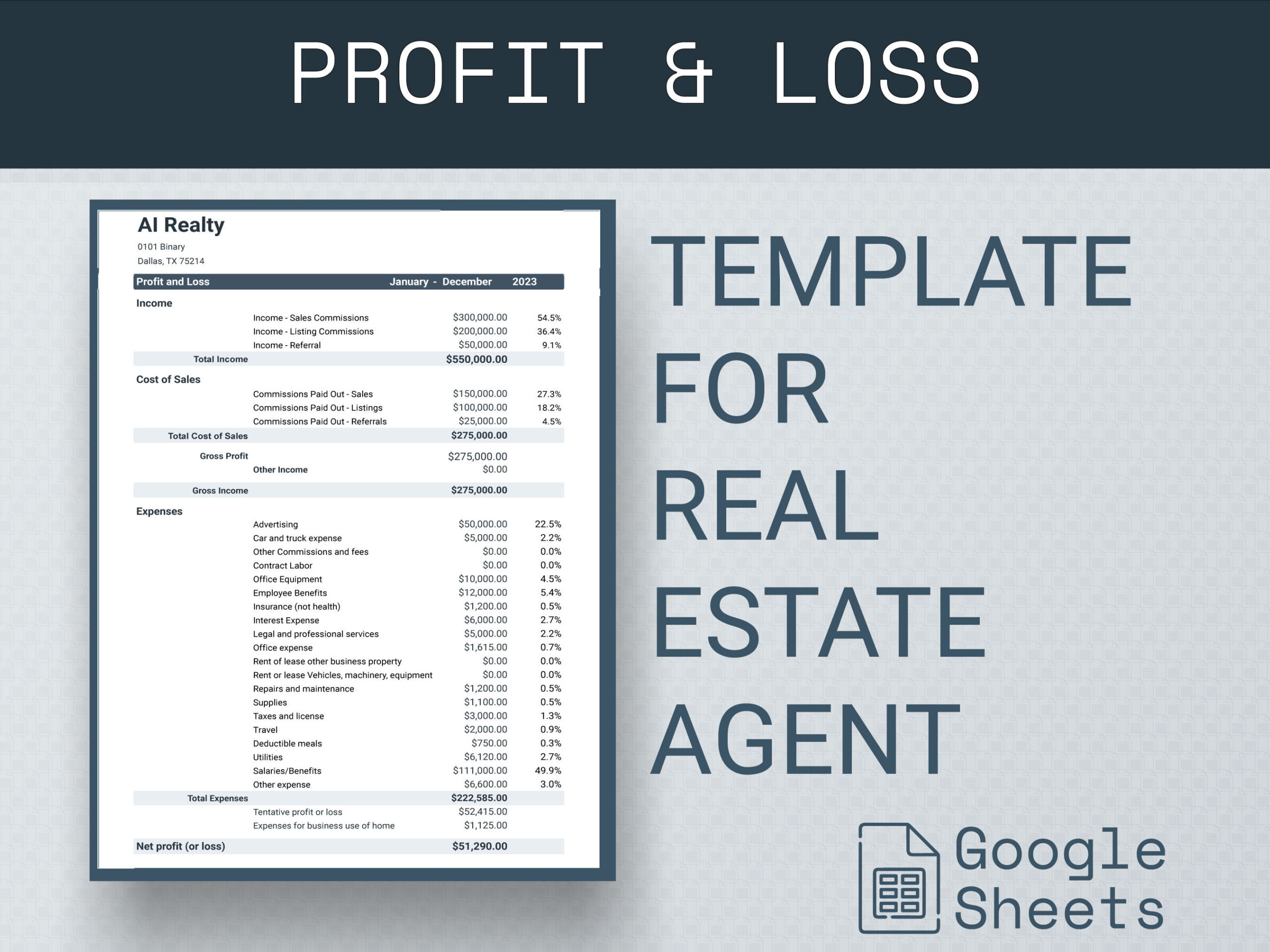 sample real estate profit and loss statement template sample real estate profit and loss statement template
