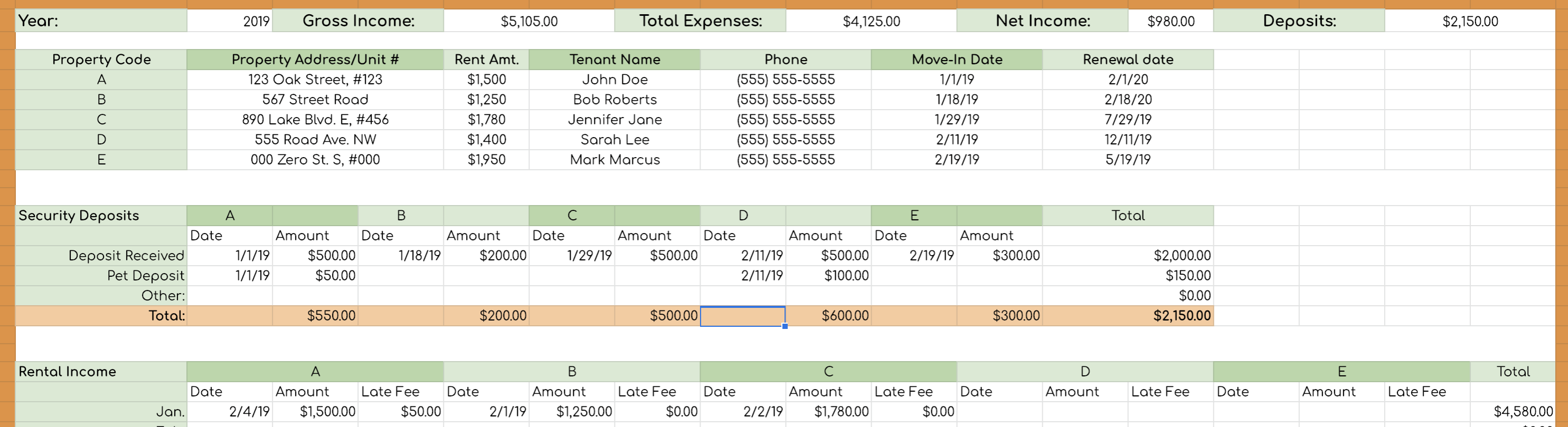 sample property management budget template sample property management budget template