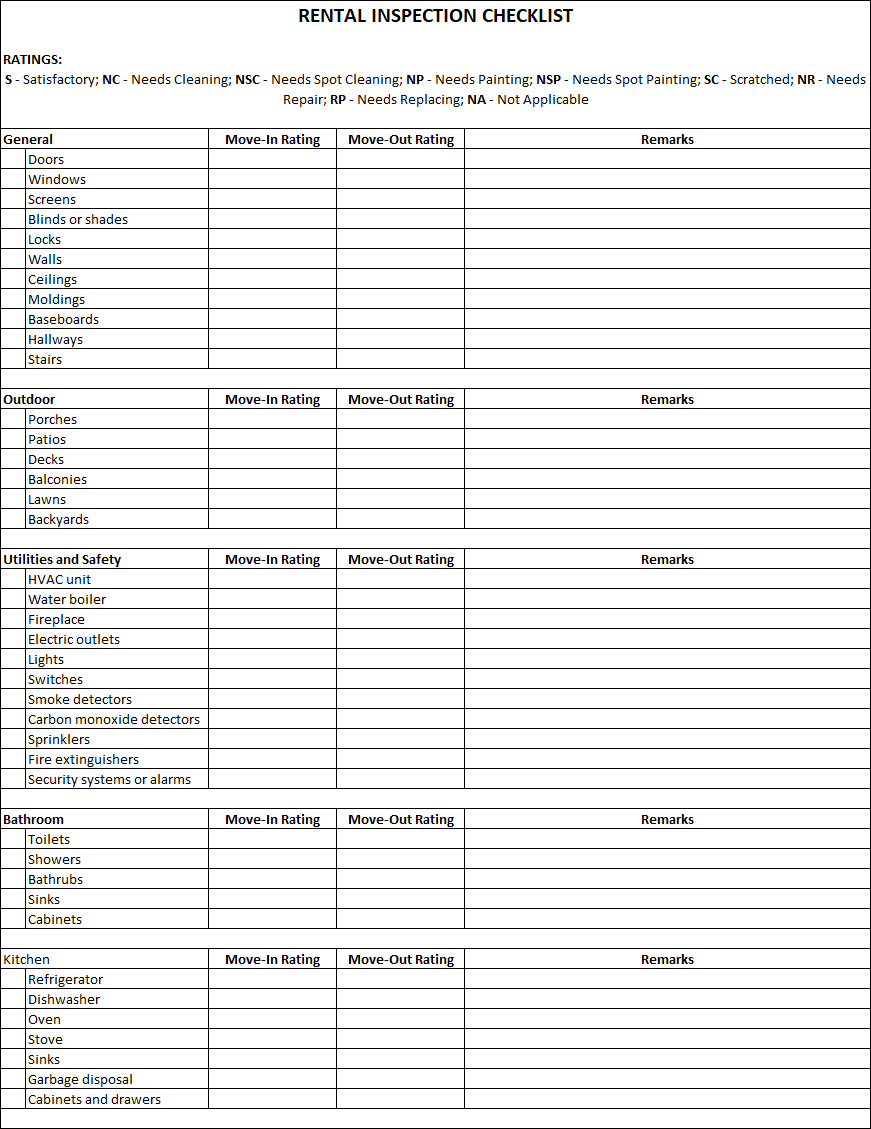 Rental Inspection Checklist: Use This Before Leasing A Property RC Rental Inspection Checklist: Use This Before Leasing A Property RC