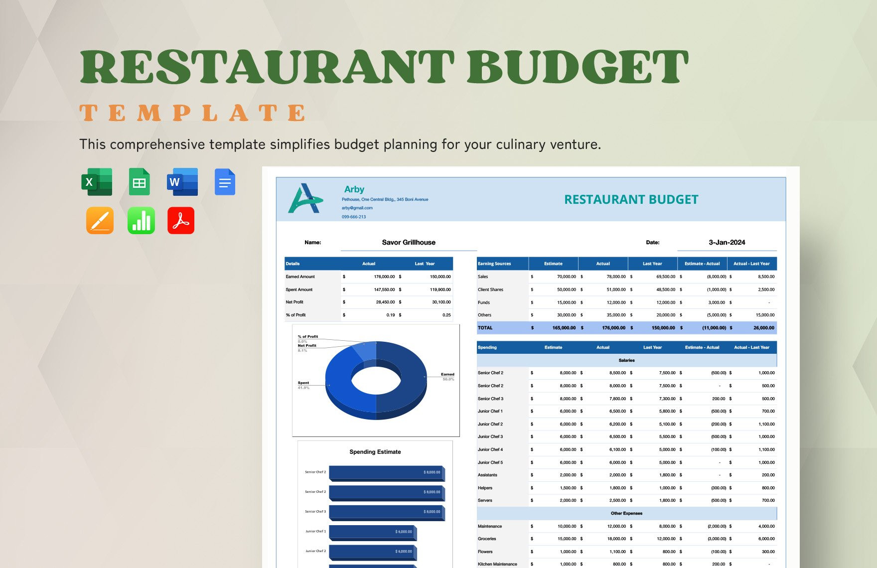 sample restaurant budget template sample restaurant budget template