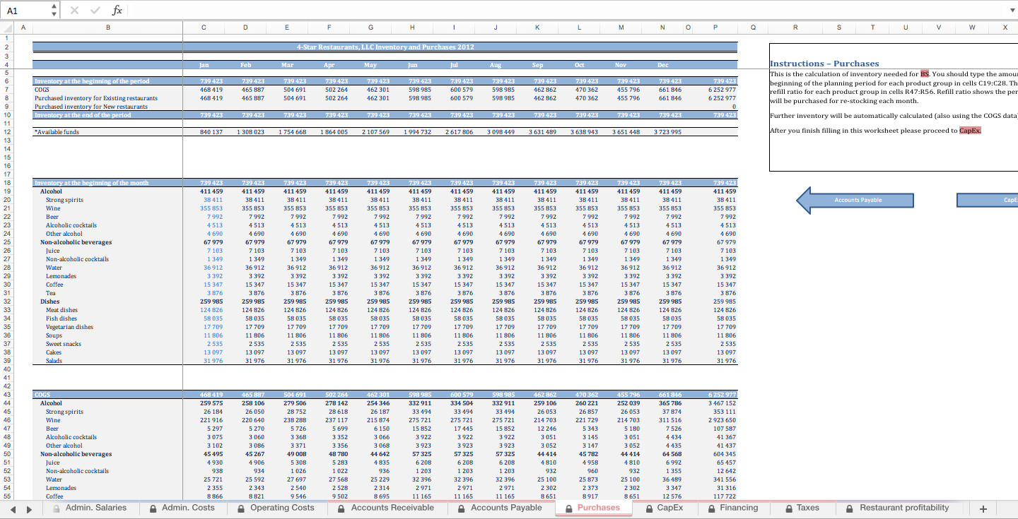 sample restaurant construction budget template sample restaurant construction budget template