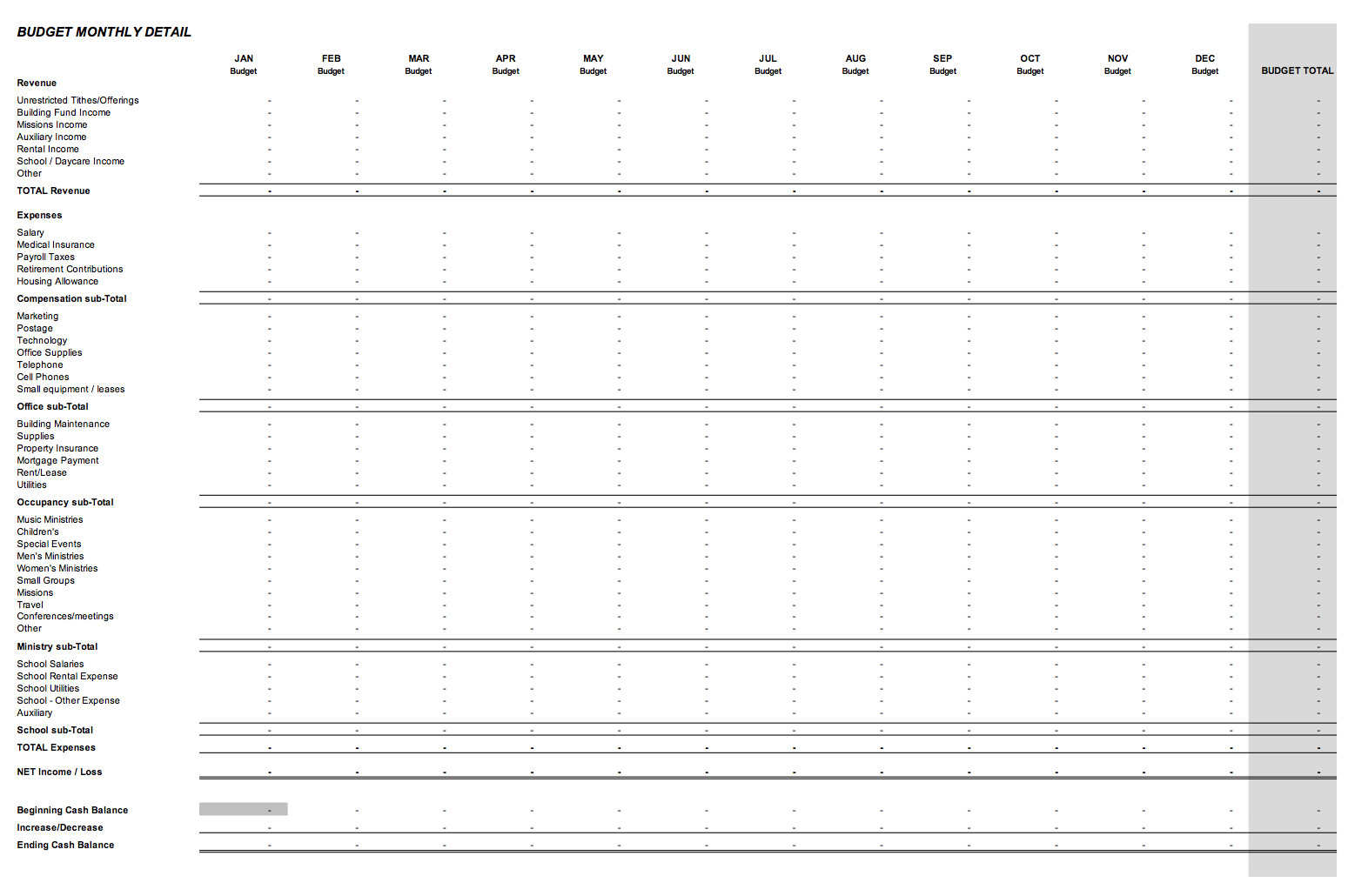 sample small church budget template sample small church budget template