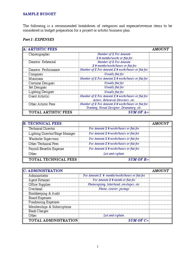 sample theatre budget template sample theatre budget template