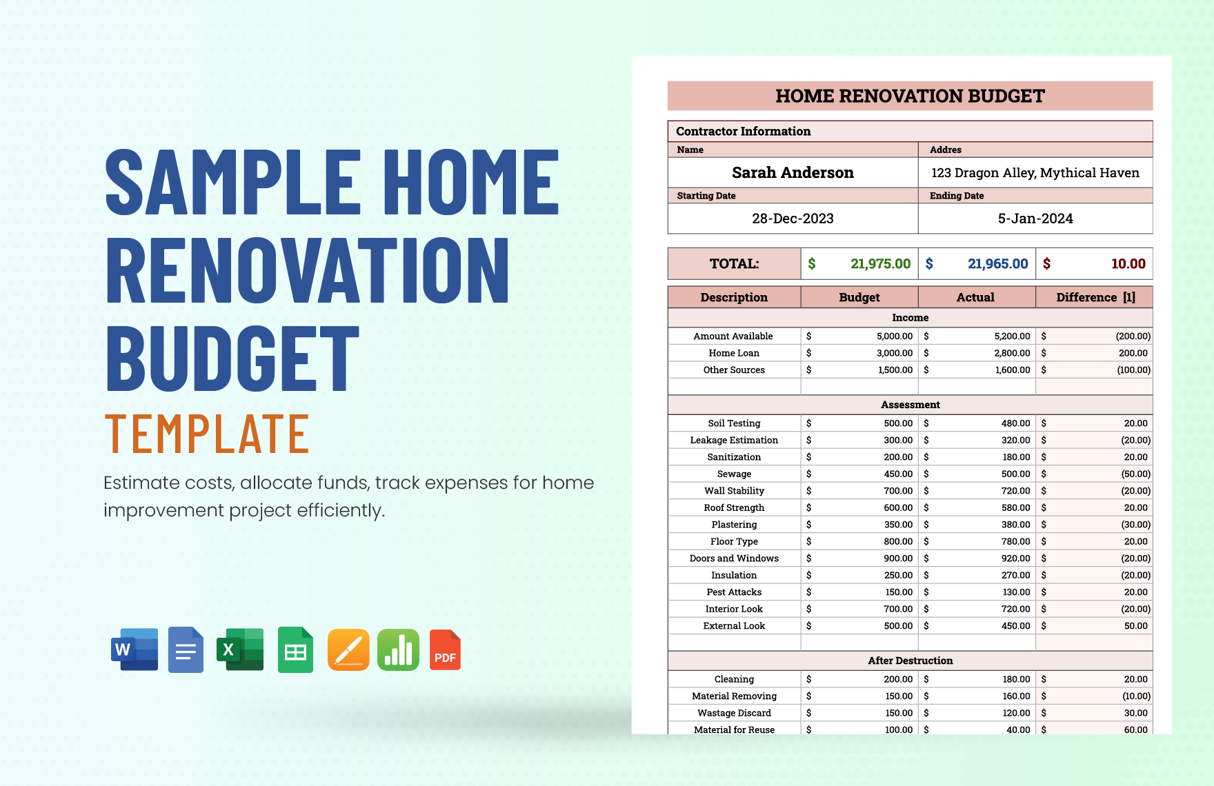 sample home improvement budget template sample home improvement budget template