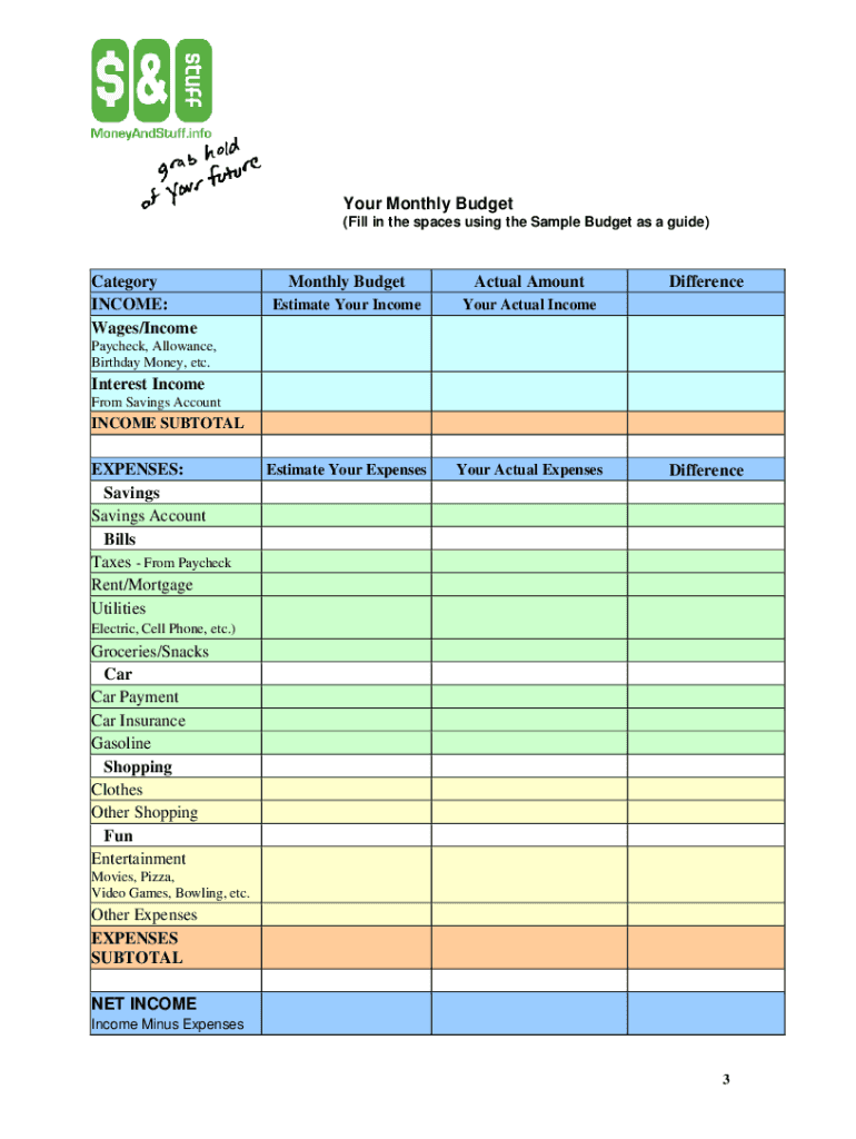 sample sample budget template for teenager sample sample budget template for teenager