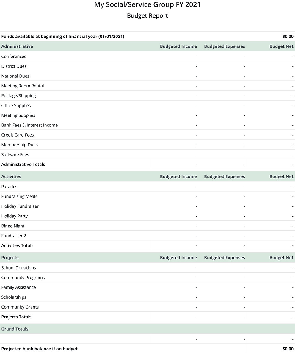 sample condo association budget template sample condo association budget template