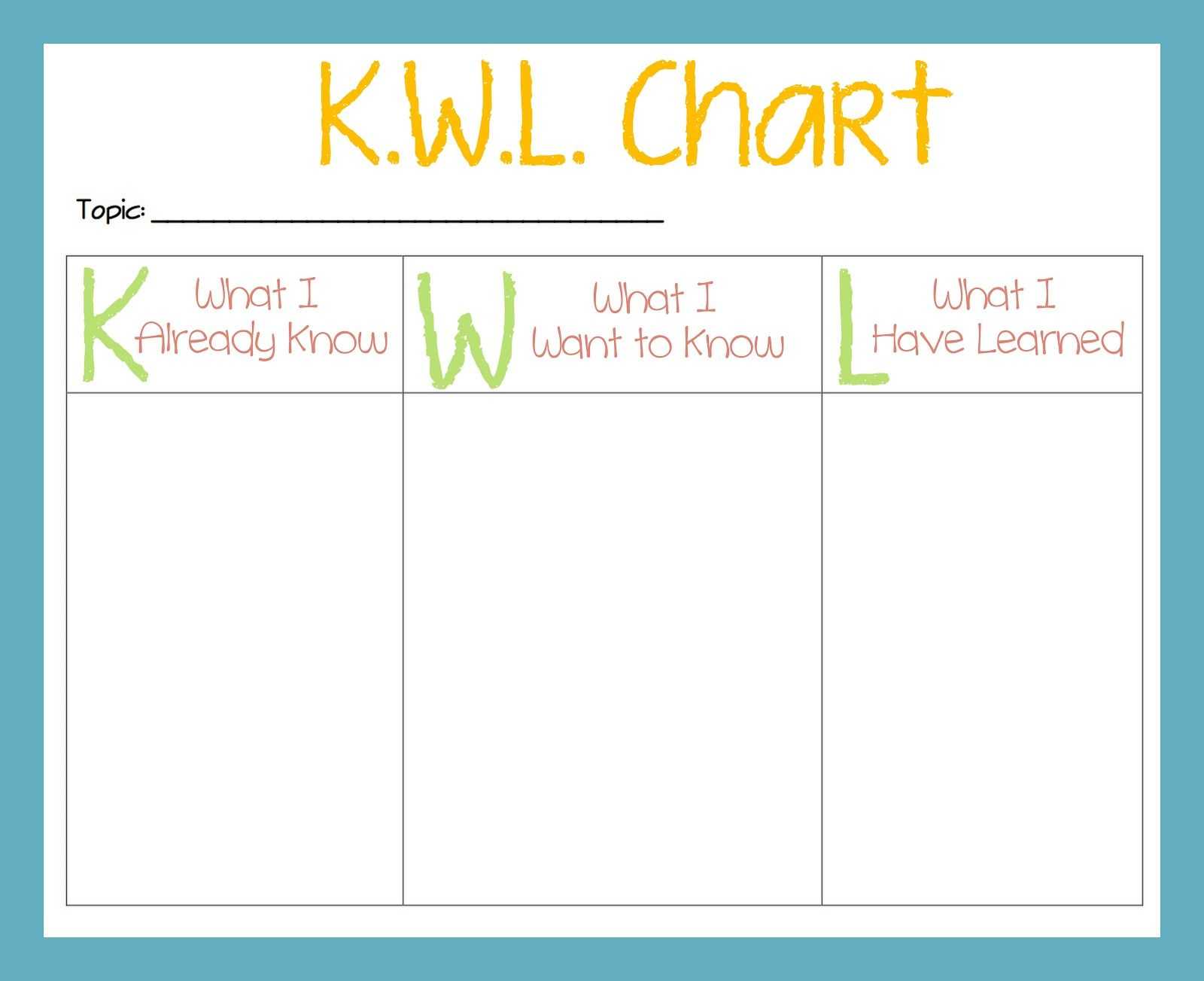 sample of K W L chart template sample of K W L chart template