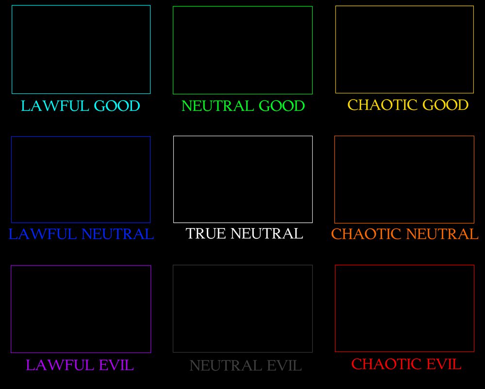 sample of alignment chart template
