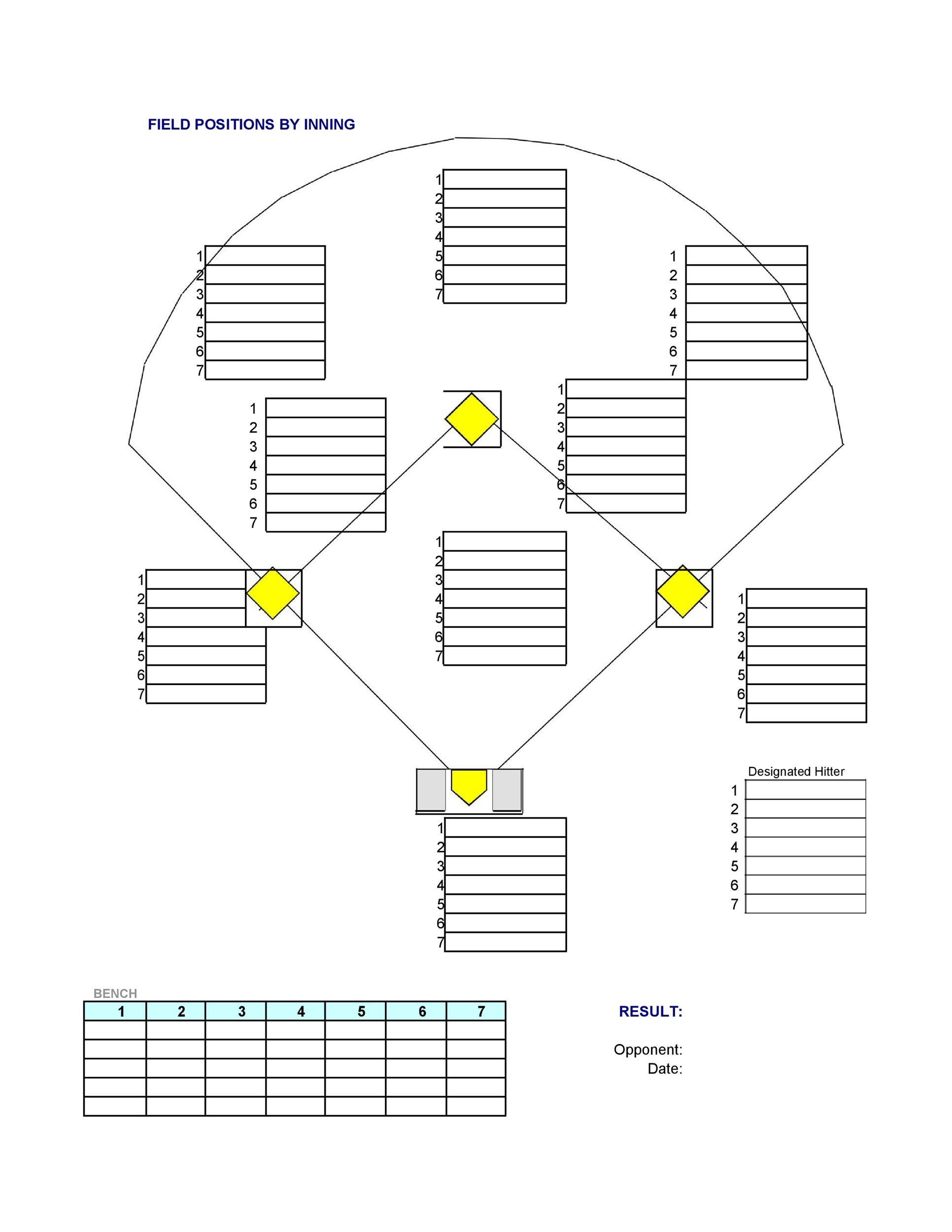 sample of baseball depth chart template sample of baseball depth chart template