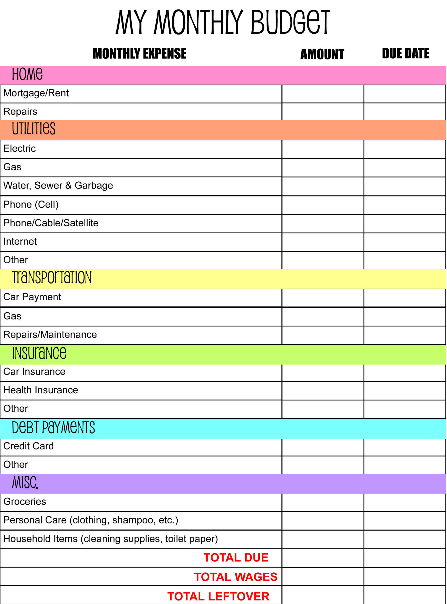 sample of budget chart template sample of budget chart template