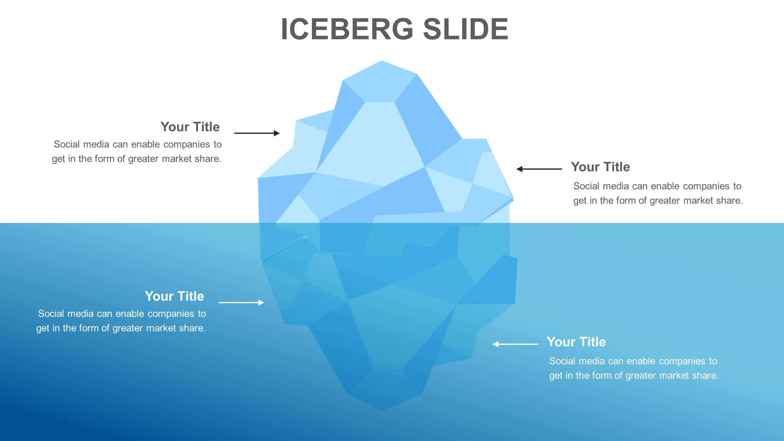 sample of iceberg chart template sample of iceberg chart template