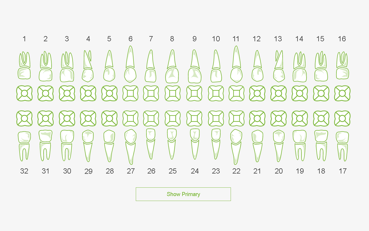 sample of printable dental chart template sample of printable dental chart template