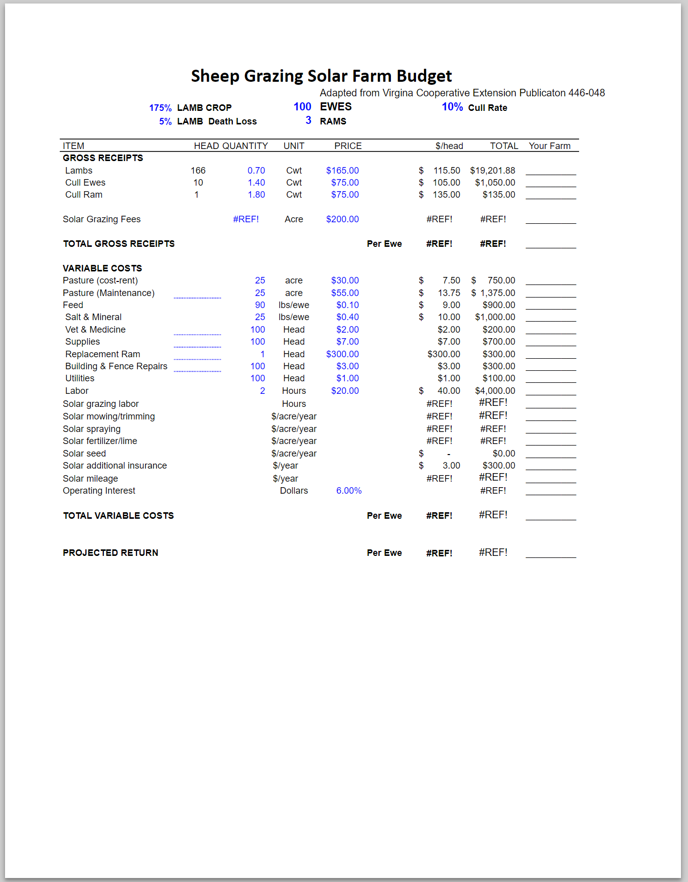 sample volunteer fire department budget template sample volunteer fire department budget template