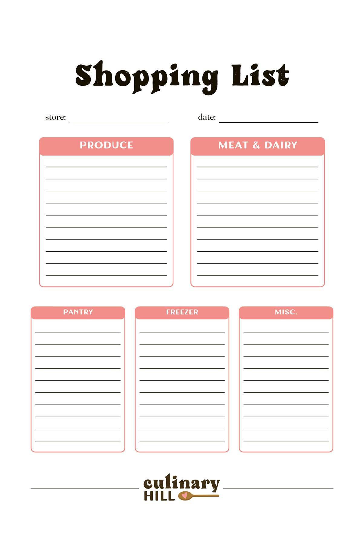 sample grocery budget template sample grocery budget template