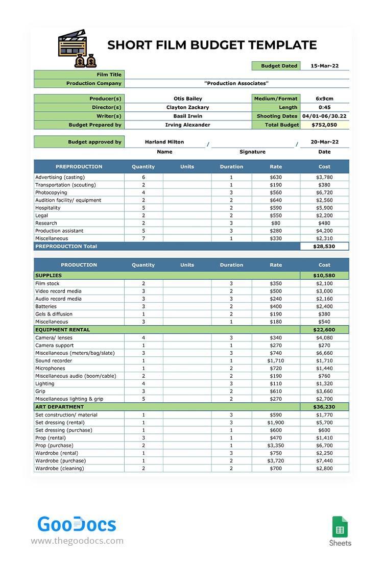 sample film budget template sample film budget template