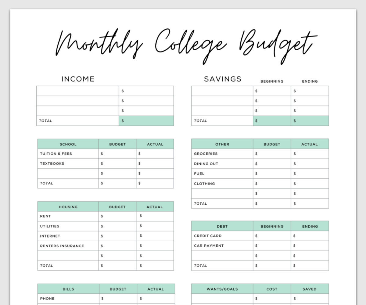 sample college budget template sample college budget template