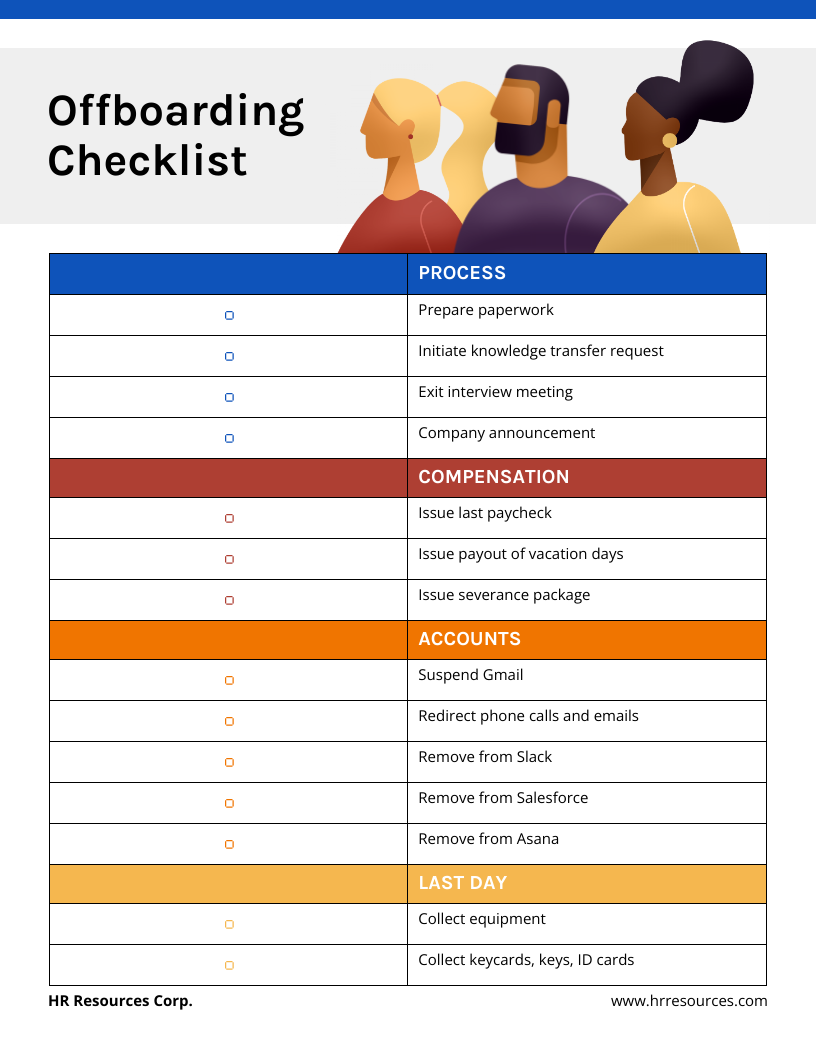 Simple Employee Offboarding Checklist Template - Venngage Simple Employee Offboarding Checklist Template - Venngage