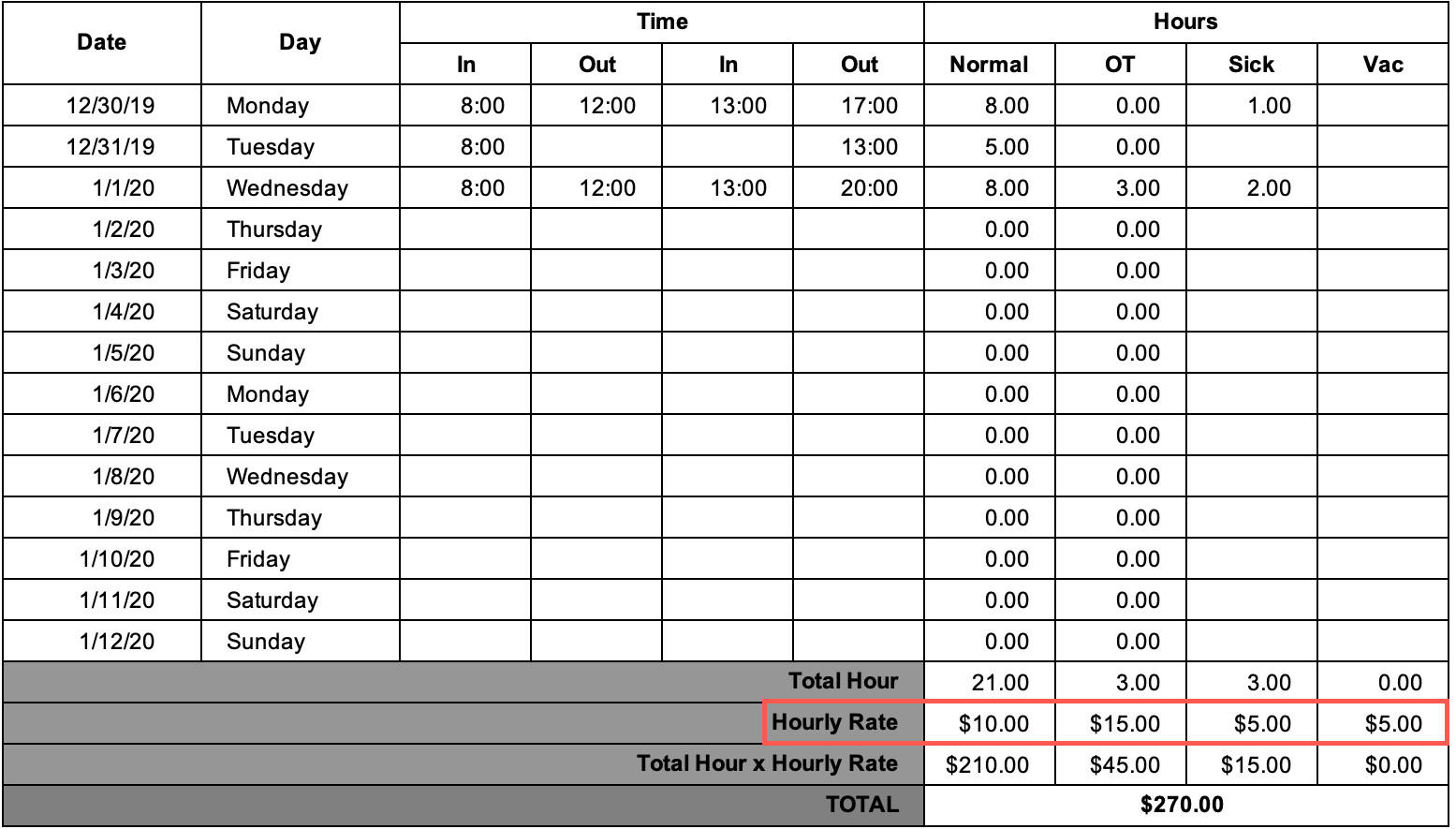 sample hourly timesheet template sample hourly timesheet template