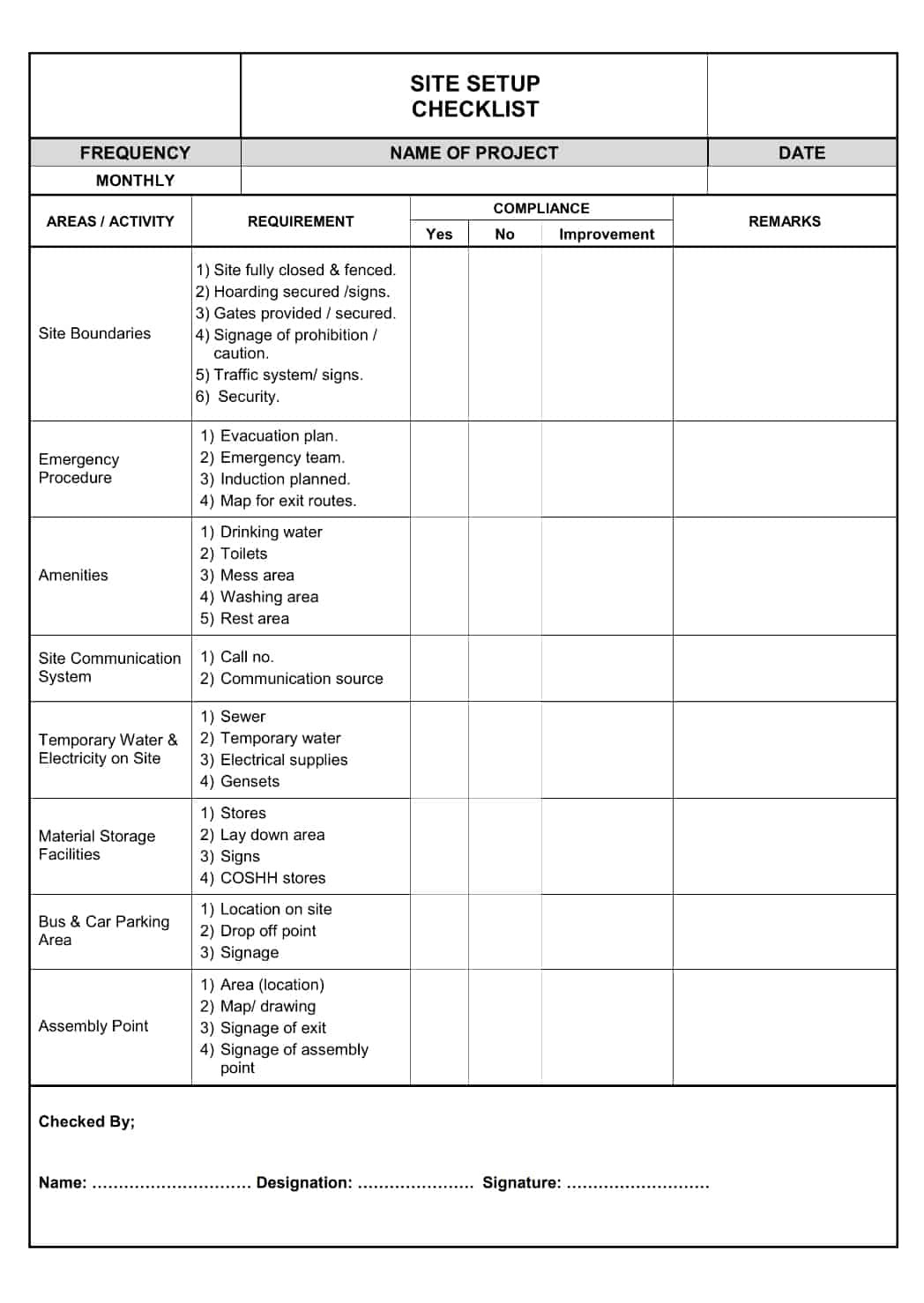 Site Setup Construction Checklist - Construction Documents And Site Setup Construction Checklist - Construction Documents And