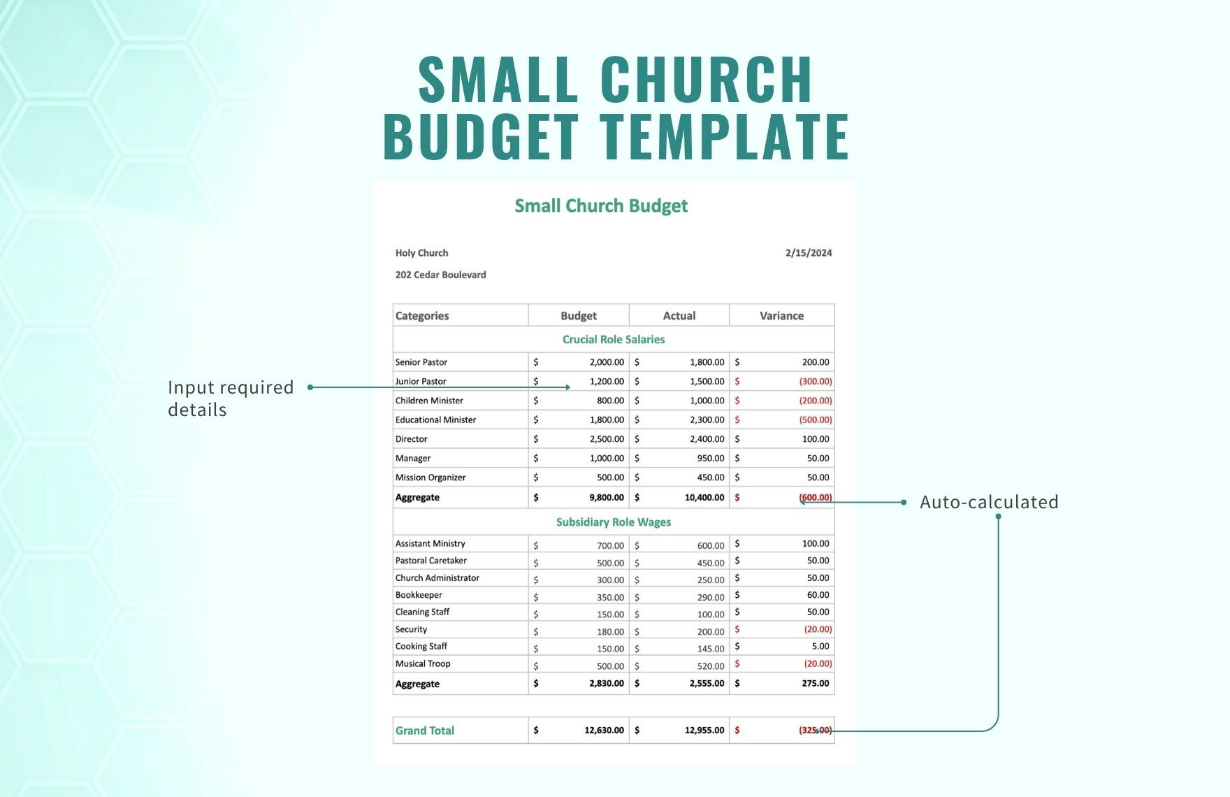 sample small church budget template sample small church budget template