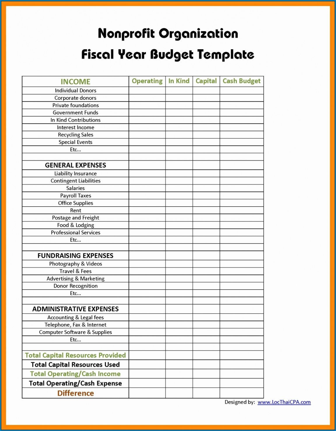 sample simple non profit budget template sample simple non profit budget template