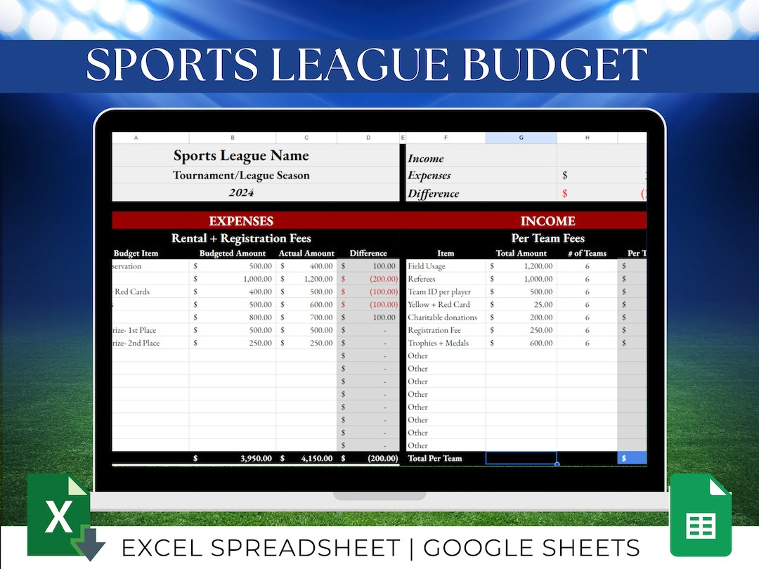 sample basketball tournament budget template sample basketball tournament budget template