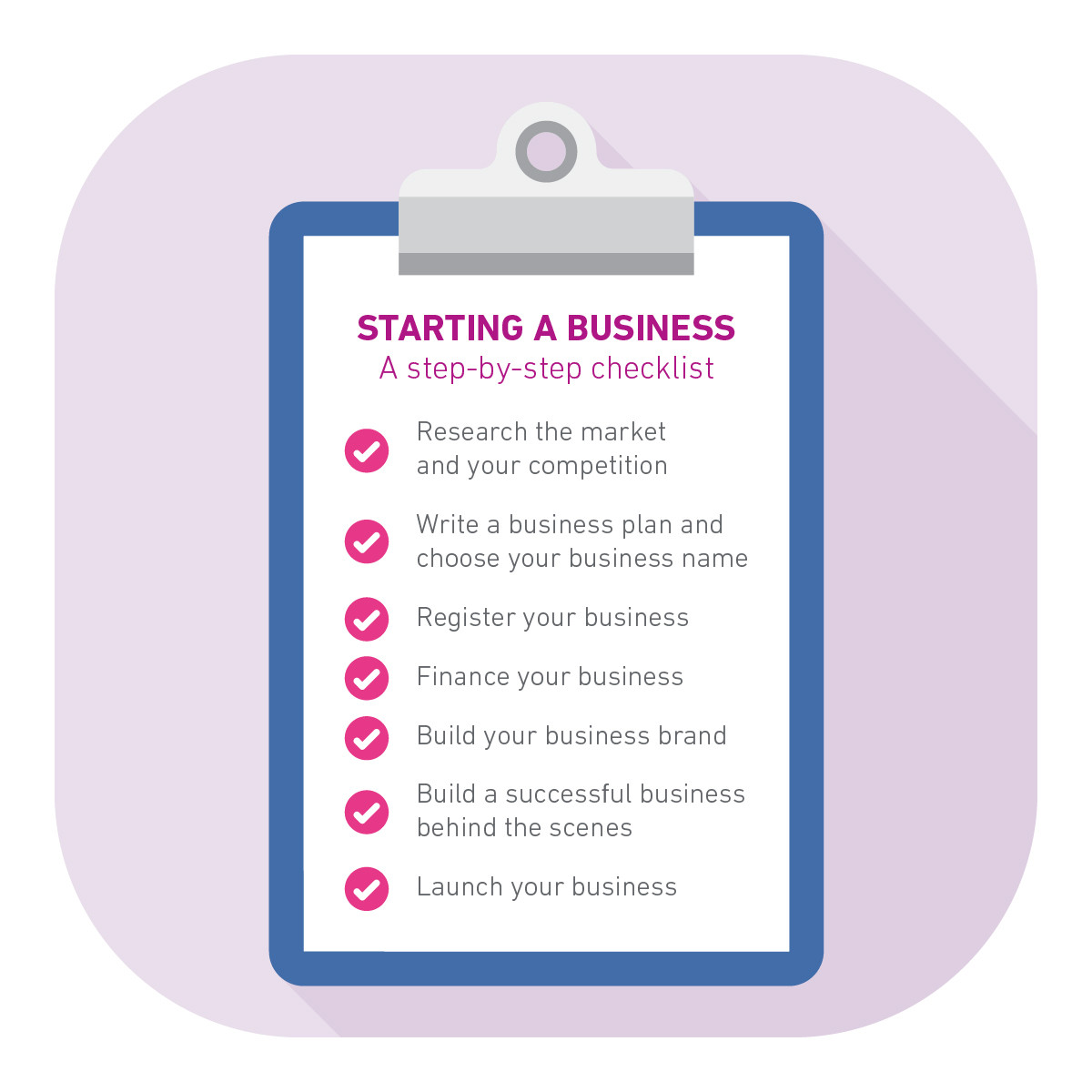 sample startup business checklist template sample startup business checklist template