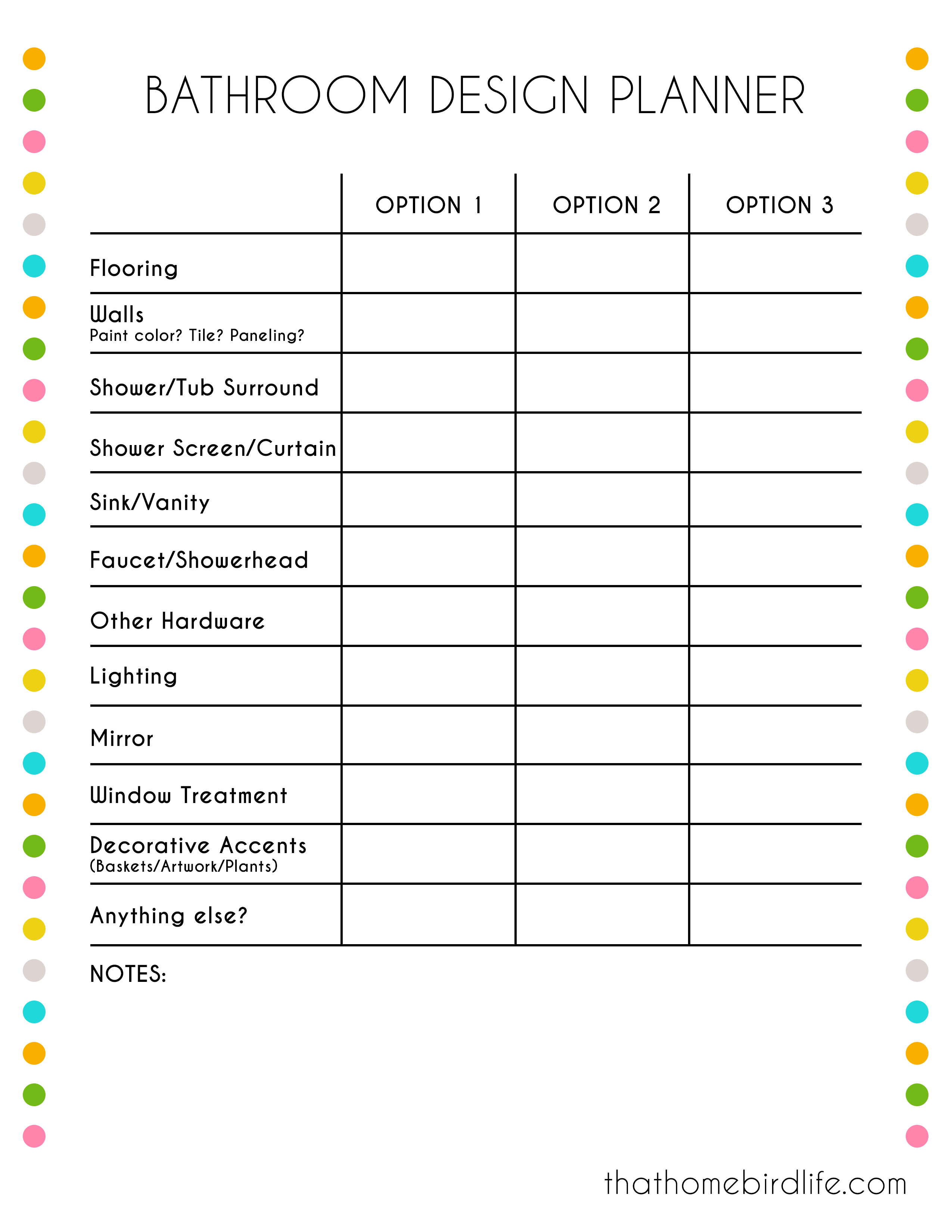 sample bathroom remodel checklist template sample bathroom remodel checklist template